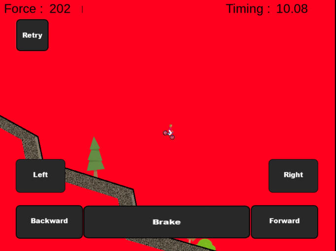 Level 4